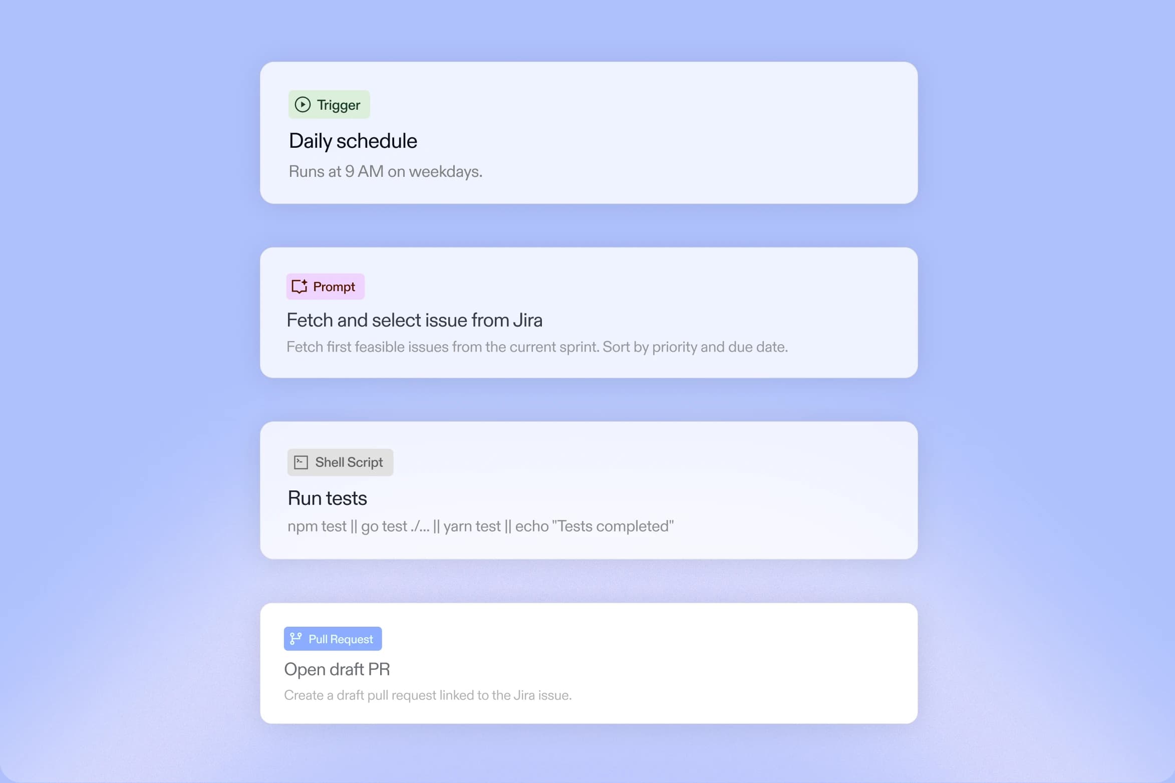 Custom automations workflow