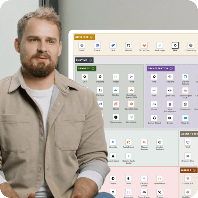 Inside the Background Agent Landscape